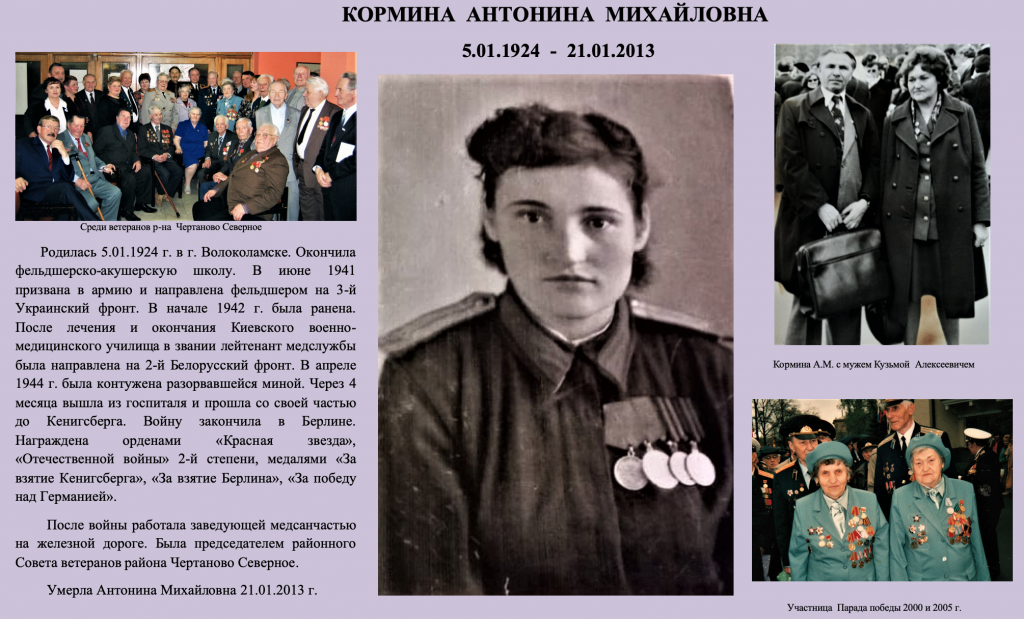 КОРМИНА АНТОНИНА МИХАЙЛОВНА